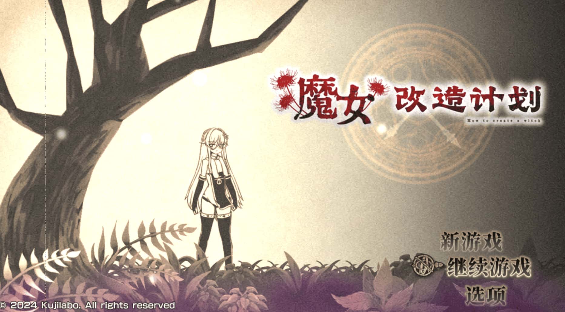 视觉数据2